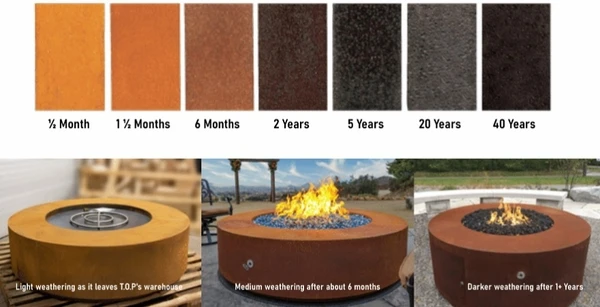 The Outdoor Plus 24 Inch Bastille Corten Steel Fire Tower - Match Lit 4 The Outdoor Plus 24 Inch Bastille Corten Steel Fire Tower - Match Lit - Image 2