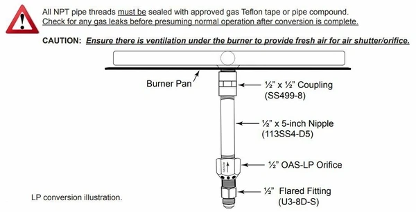 TrueFlame Match Lit Fire Pit Propane Conversion Kit 4 TrueFlame Match Lit Fire Pit Propane Conversion Kit - Image 2