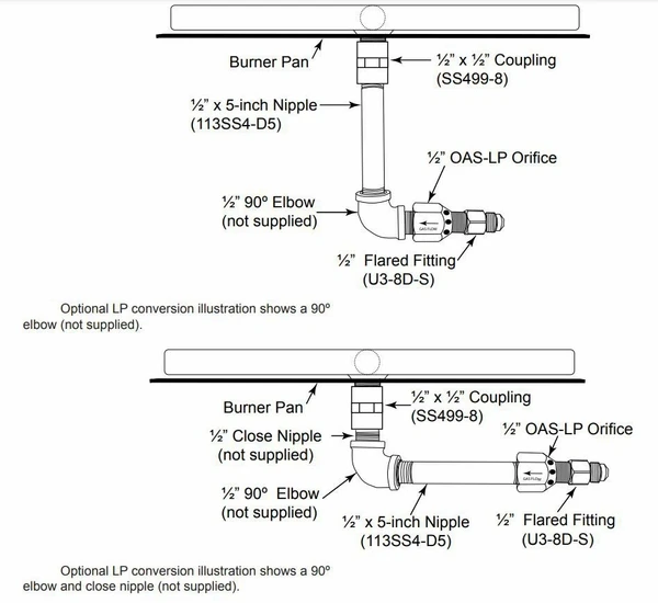 TrueFlame Match Lit Fire Pit Propane Conversion Kit 5 TrueFlame Match Lit Fire Pit Propane Conversion Kit - Image 3